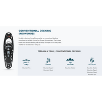 Faber Mountain Master Snowshoe [Max 300Lbs] 3 Styles,EQUIPMENTSNOWSHOESTECHNICAL,FABER,Gear Up For Outdoors,