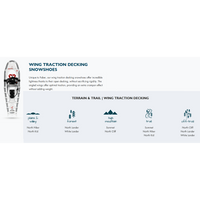 Faber Womens White Lander Snowshoe [Max 150Lbs] 2 Styles,EQUIPMENTSNOWSHOESTECHNICAL,FABER,Gear Up For Outdoors,