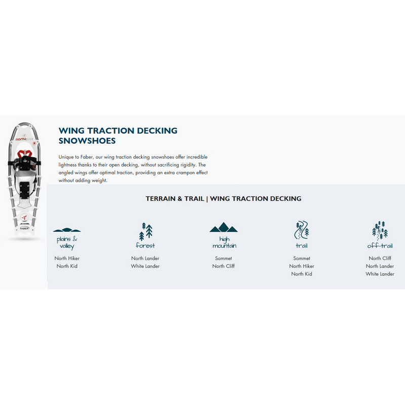 Faber Womens White Lander Snowshoe [Max 150Lbs] 2 Styles,EQUIPMENTSNOWSHOESTECHNICAL,FABER,Gear Up For Outdoors,