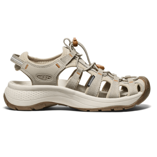 keen-womens-astoria-west-sandalwomensfootsandclosed-toekeengear-up-for-outdoors-33607533