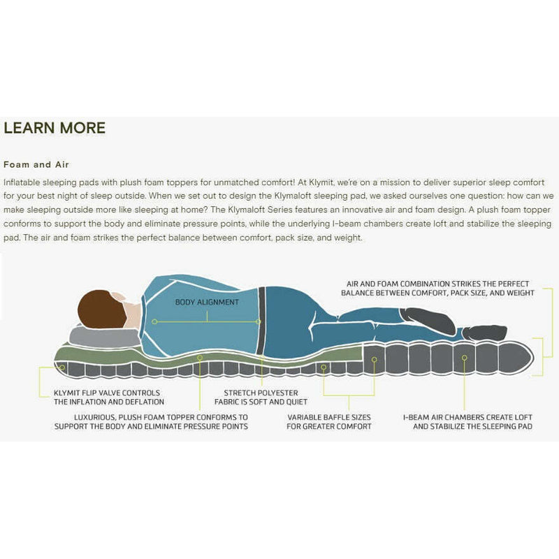 Klymit Klymaloft Inflatable Sleeping Pad (2 Sizes),EQUIPMENTSLEEPINGMATTS AIR,KLYMIT,Gear Up For Outdoors,