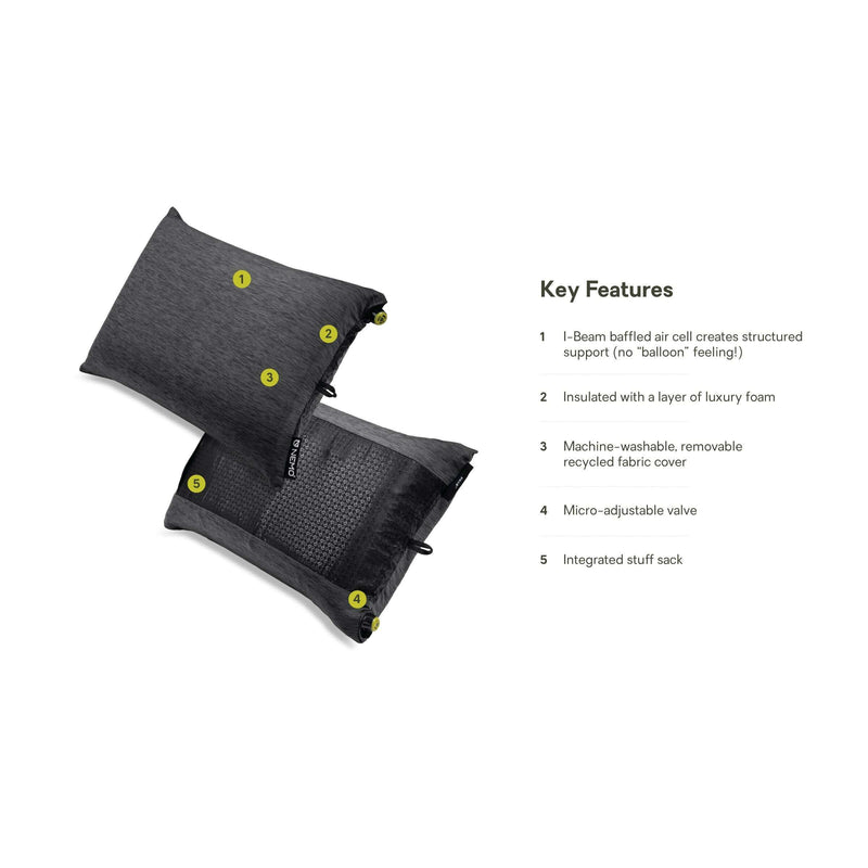 Nemo Fillo Backpacking Pillow,EQUIPMENTSLEEPINGPILLOWS,NEMO EQUIPMENT INC.,Gear Up For Outdoors,
