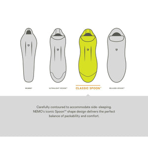 Nemo Mens Forte Endless Promise 20 Sleeping Bag (20F/-7C),EQUIPMENTSLEEPING-7 TO -17,NEMO EQUIPMENT INC.,Gear Up For Outdoors,