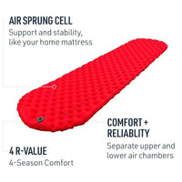 Sea To Summit Comfort Plus Insulated Sleeping Mat,EQUIPMENTSLEEPINGMATTS FOAM,SEA TO SUMMIT,Gear Up For Outdoors,