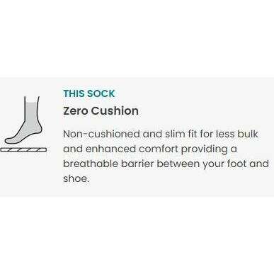 Smartwool Womens Everyday Floral Crew Sock,WOMENSSOCKSULTRALIGHT,SMARTWOOL,Gear Up For Outdoors,