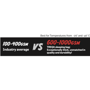 Treqa Extreme Sleeping Bag (-4°F/-20°C),EQUIPMENTSLEEPING-18 TO -40,TREQA,Gear Up For Outdoors,