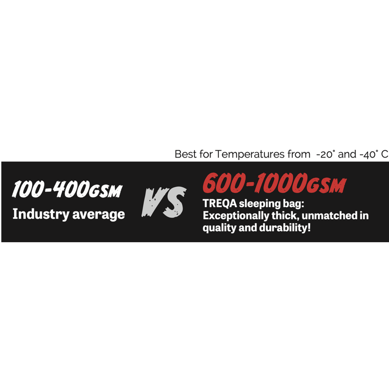 Treqa Extreme Sleeping Bag (-4°F/-20°C),EQUIPMENTSLEEPING-18 TO -40,TREQA,Gear Up For Outdoors,