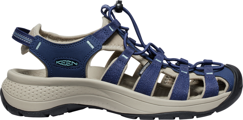 Keen Womens Astoria West Sandal