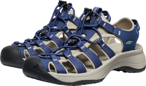 Keen Womens Astoria West Sandal