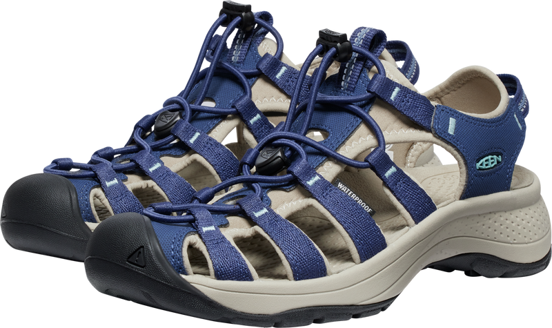 Keen Womens Astoria West Sandal