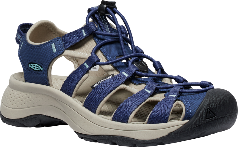 Keen Womens Astoria West Sandal