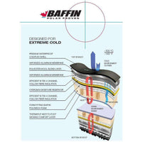 Baffin Womens Icefield Arctic Winter Boot (-148f/-100c),WOMENSFOOTINSBAFFIN,BAFFIN,Gear Up For Outdoors,