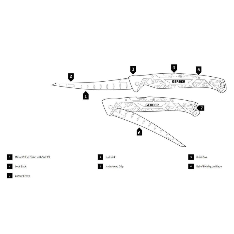 Gerber Controller Salt Rx 6 Inch Folding Fillet Knife,EQUIPMENTTOOLSKNIFE FLDB,GERBER,Gear Up For Outdoors,