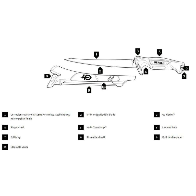 Gerber Controller Fillet Knife 8 inch