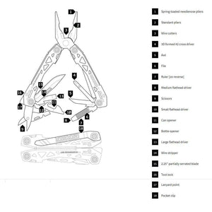 Gerber Suspension-NXT Multi-Tool,EQUIPMENTTOOLSMULTITOOLS,GERBER,Gear Up For Outdoors,
