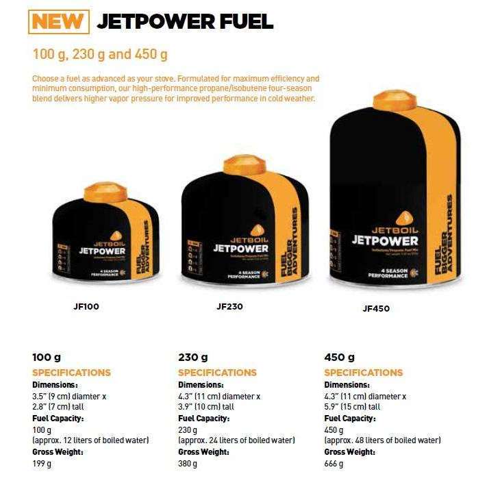 JetBoil Jetpower Fuel - 3 Sizes,EQUIPMENTCOOKINGSTOVE CANN,JETBOIL,Gear Up For Outdoors,