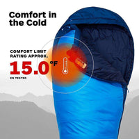 Marmot Trestles 15 Sleeping Bag (15F/-9C),EQUIPMENTSLEEPING-7 TO -17,MARMOT,Gear Up For Outdoors,