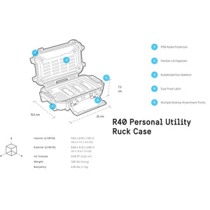 Pelican Ruck Personal Utility Protective Case - 3 Sizes,EQUIPMENTSTORAGEHARD SIDED,PELICAN,Gear Up For Outdoors,