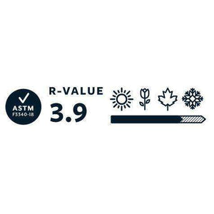 Therm-A-Rest Womens ProLite Plus II Sleeping Pad Updated,EQUIPMENTSLEEPINGMATTS FOAM,THERM-A-REST,Gear Up For Outdoors,