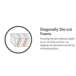 Therm-A-Rest Womens ProLite Plus II Sleeping Pad Updated,EQUIPMENTSLEEPINGMATTS FOAM,THERM-A-REST,Gear Up For Outdoors,