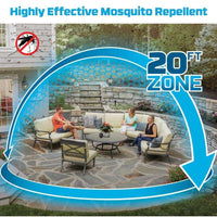 Thermacell EL55 Rechargeable Mosquito Repeller + Glow Light,EQUIPMENTPREVENTIONBUG STUFF,THERMACELL,Gear Up For Outdoors,