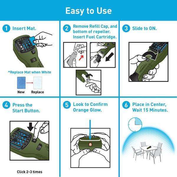 Thermacell M300 Portable Mosquito Repeller,EQUIPMENTPREVENTIONBUG STUFF,THERMACELL,Gear Up For Outdoors,