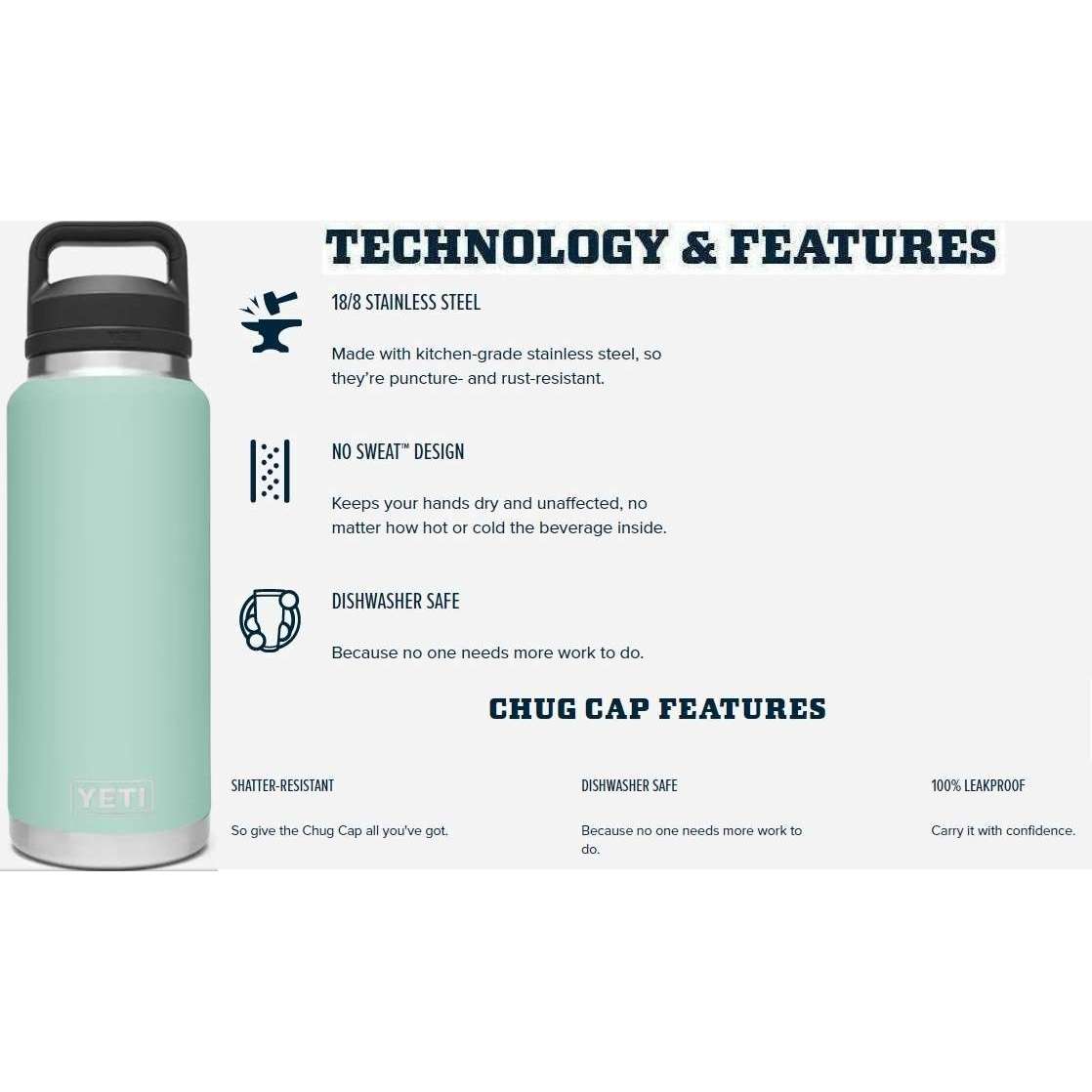 YETI Rambler 36oz Bottle